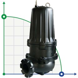 Канализационный насос Dreno VTH 100-2/200 с вихревым рабочим колесом