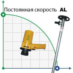 Бочковий насос BTS-SB-880W+AL-1000mm (з постійною швидкістю)