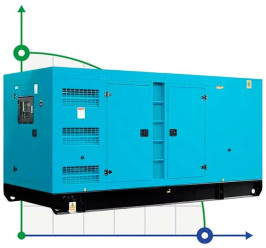 Industrial diesel generator XHYC-1000GF* with ATS, engine Cummins 1250kVA, 1000kW, 380V/50HZ closed type