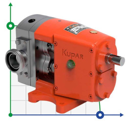Bomba de levas Kupar KLP de 1 1/2 pulgadas, AISI 316 para vino, aceite, chocolate, glucosa