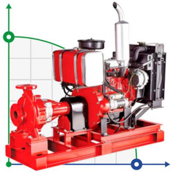 Пожежна станція для нафтобаз BSD 150-250/1320