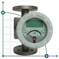 DN25 Medidor de flujo de acero inoxidable rotámetro LZ PN16 (mezcla líquida de alcohol C2H5OH 92%), 16...160 l/h, 4-20mA, Ex
