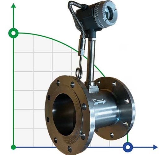 DN150 Dosificación de vapor de proceso, caudalímetro vortex de acero inoxid. LUGB-D PN16 RF brida DIN, 1,4-14 t/h, <1,6 MPa, <250°C, 4-20mA, ExdIIBT6
