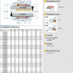 Mechanical seal for pump shaft Bauer R-HJ97 50, TC/TC, VITON, 304, G46
