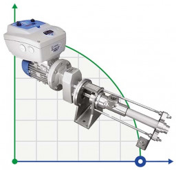 High-precision polymer dosing pump ATLAS DOS 12.2-05-WIFI-0.50HP-5.47-2800-80-A-NBR