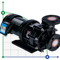 Насос химический MP-HX-543 GFRPP, 510L/min, 30,6m, 380V-TOSHIBA