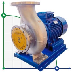 BGWH 200-250(I) (400/20), 30kW, 1480 - bomba horizontal de acero inoxidable