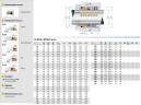 Торцеве ущільнення R-M74 75, SIC/CAR, VITON, 304, G9