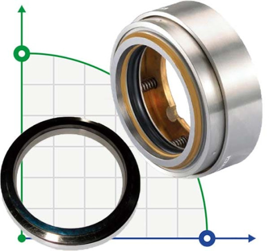 Mechanical seal Flygt R-FL.58UR 60, D, TC/TC, VITON, 304