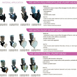 Pompe à membrane à moteur pour dosage de polymère AQUA MSB, AISI 316L, 30 l/h, 10 bar, 0,37 kW, 380 V