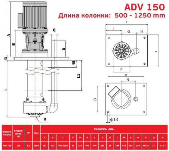 ADV 150/ΡΡ/1000/5.5HP/2800/BSP - вертикальный центробежный насос