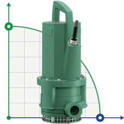 Bomba sumergible Wilo Drain TMT 32M113/7,5Ci
