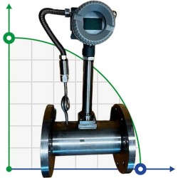 DN100 Stainless steel vortex flow meter LUGB-D PN16 RF DIN flange, for steam, 0.7-7 t/h <1.6 MPa, <250°C, 4-20mA, ExdIIBT6
