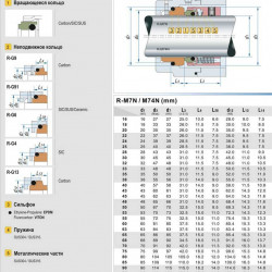 Mechanical seal R-M7N 68, SIC/SIC, VITON, 304, G9