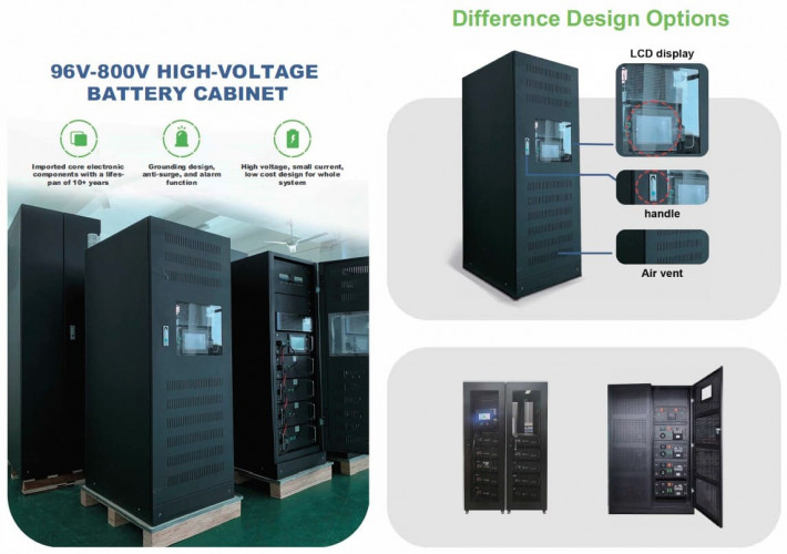 High voltage battery cabinet TH-512/280R/HV, LiFePO4, LFP
