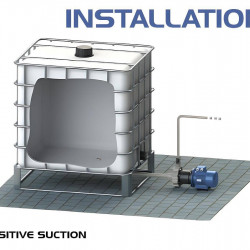 Säure- und wasserbeständige Pumpe mit Magnetkupplung FLUIMAC COMPASS CM 30 PVDF, 2,2 kW, 380V