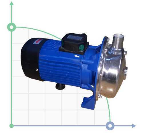 GTP 1500 насос для пива, бражки, сусла