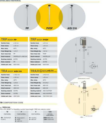 Draft electric pump shaft TR PVDF Hastelloy 1200 mm