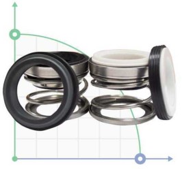 Gleitringdichtung R-108D 25, CER/TC/CER/TC, NBR, 304