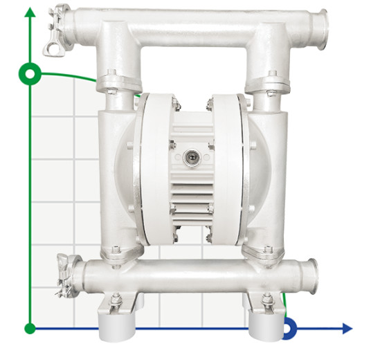 RUBY FDA 040S-W-TSS-T насос пневматический мембранный