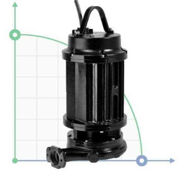 Насос GRP 750/2/G50H A0HT5 NC Q TS E-2SICAL 10 400Y/D V