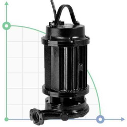 Насос GRP 750/2/G50H A0HT5 NC Q TS E-2SICAL 10 400Y/D V (Zenit)