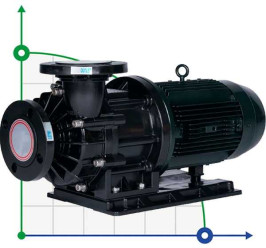 Кислотостойкий насос с магнитной муфтой MP-HX-653 CFRPP, 600L/min, 20M, 380V-TOSHIBA