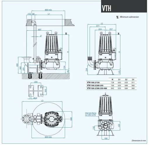 Bomba sumergible Dreno VTH-EX 100-2/250 con impulsor vortex
