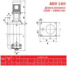 ADV 150/ΡΡ/1500/5.5HP/2800/BSP vertikale Zentrifugalpumpe
