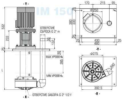 Vertical centrifugal pump IM PP 150