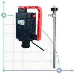 Draft electric pump TR AISI 316 shaft INOX 1200 mm