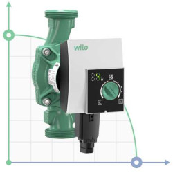 Pompe de circulation à rotor noyé WILO YONOS PICO 25/1-8-(ROW)