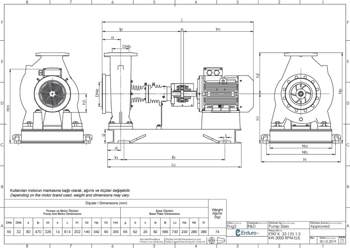 Unidad de bomba para aceite térmico ВTKF-K 32-125, 1,5 kW (3000)
