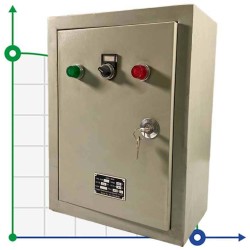 Panel de control de bomba, 2,2 kW