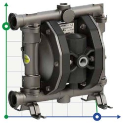 Pneumatische Membranpumpe PHOENIX P90 AISI316 HYTREL+PTFE, 100 l/min für Lacke