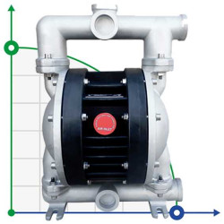 RUBY 125A-P-TAT-T насос пневматический мембранный