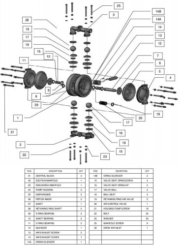 RUBY 125A-P-TAT-T насос пневматический мембранный