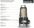 Погружний насос Dreno COMPATTA PRO 50-2/220 T з вихровим робочим колесом