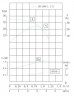 IRG TKG 20/160-1.1/2 (2.5/32), 1.1 kW, 2900 vertical centrifugal pump