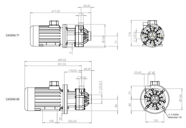 Насос с магнитной муфтой DM 10 PVDF, VITON, 0.75 кВт (крыльчатка 98)