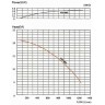 Герметичный насос с магнитной муфтой MP-HX-655 CFRPP, 860L/min, 27,6m, 380V-TOSHIBA