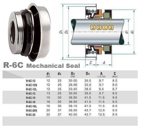 Фибра для мотопомпы R-6C 12, CAR/CER, NBR, 304