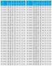 TKHW 250/480-160/4 (550/70), 160 kW, AISI 304, 1480 bomba horizontal de acero inoxidable
