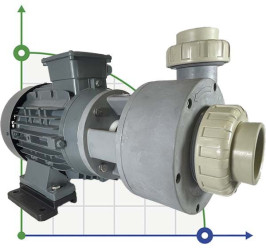 Насос для кислоти хімічний DiaPump PA-4550 (5,5 кВт)