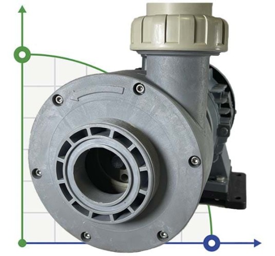 Насос для кислоты химический DiaPump PA-4550 (5,5 кВт)