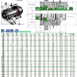 Sello de cartucho doble R-MR35L-D 230, SIC/SIC/CAR/SIC/VITON, 304