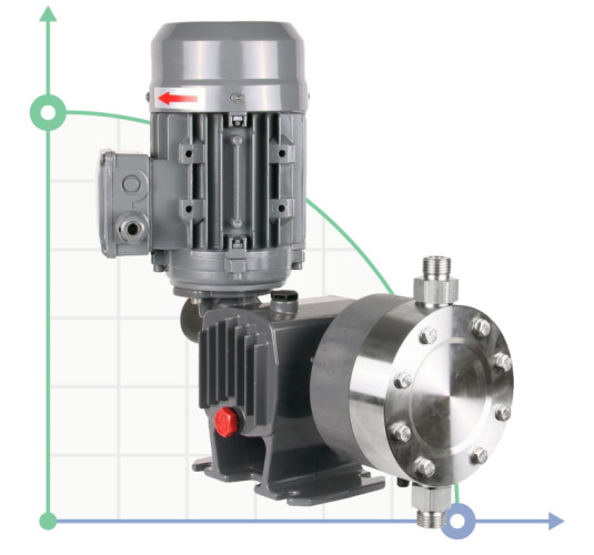 Bomba dosificadora de membrana PDM-D AA 123/6 400/3/50 0,18