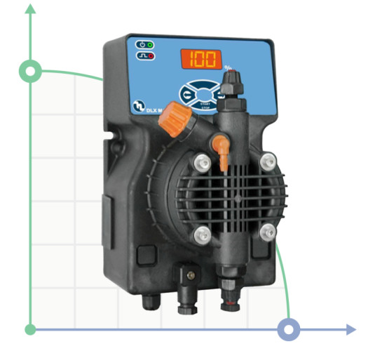 Насос-дозатор PDE DLX-MA/MB 5-7 230V/240V