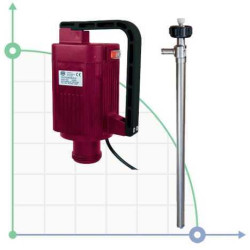 Pump TR A-EL, AISI 316, L. 1200 MM, 800 W