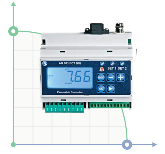 Контроллер AG–SELECT-DIN 90-260V